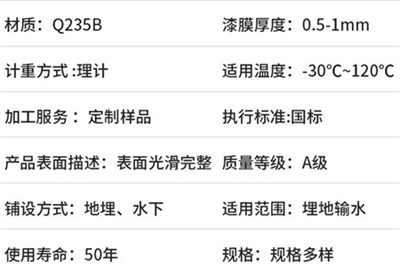 新余热浸塑穿线管产品性能特点